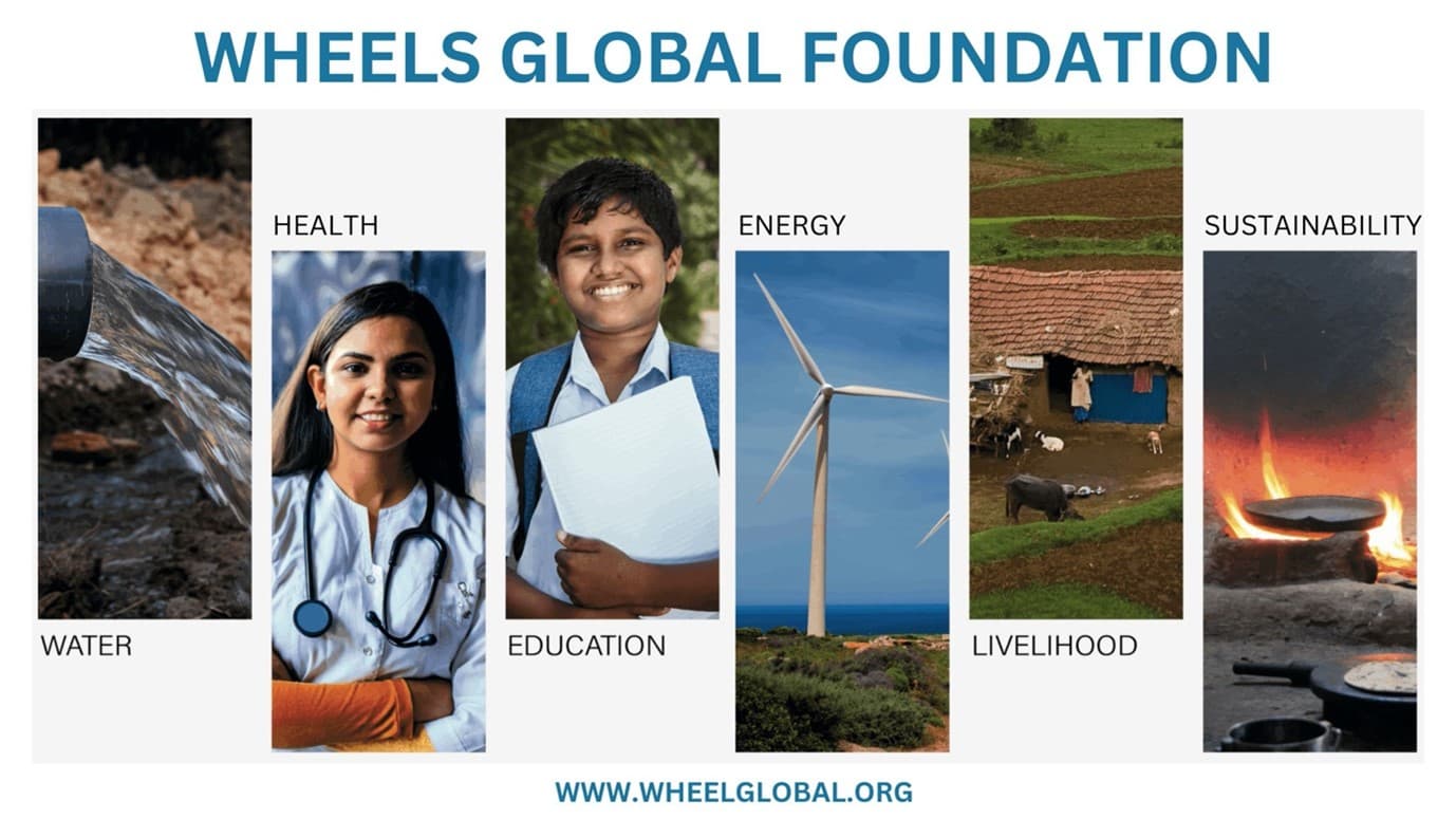 Wheels Global Foundation areas of impact.