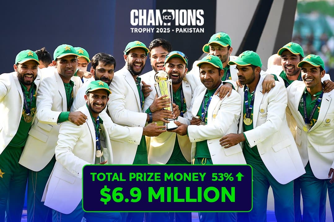 Champions Trophy 2025