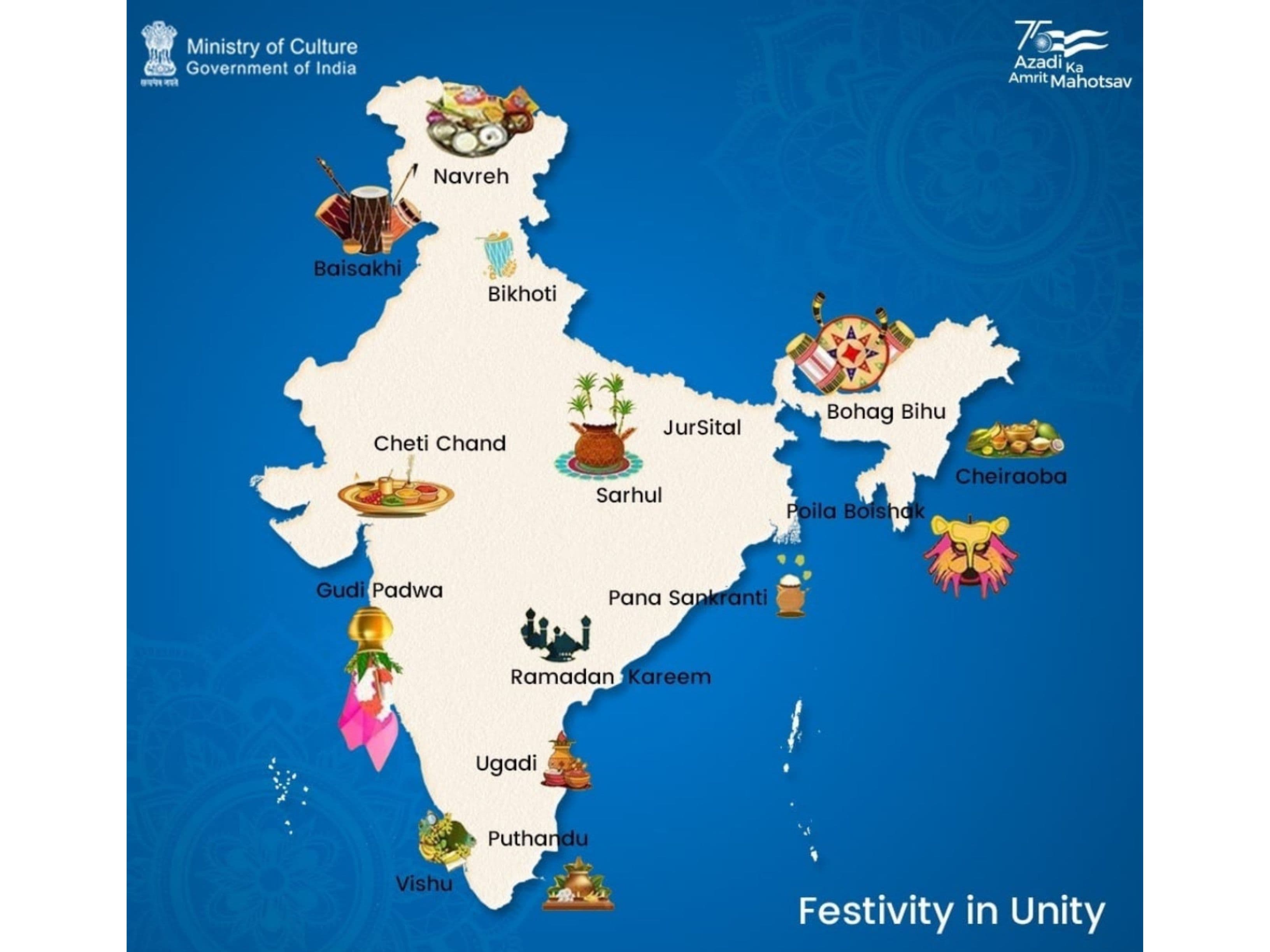 सात नववर्ष
