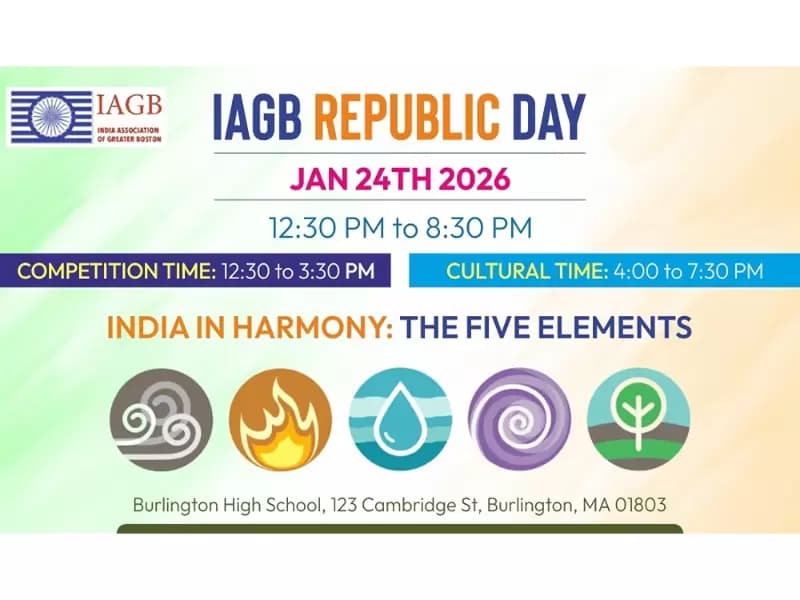 गणतंत्र दिवस मेला 2026 का पोस्टर