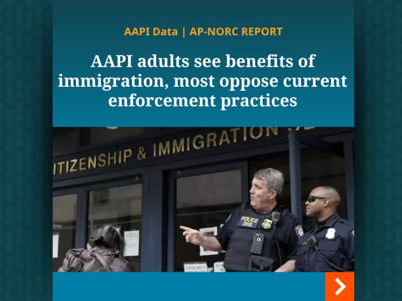 AP-NORC Survey February-March 2026