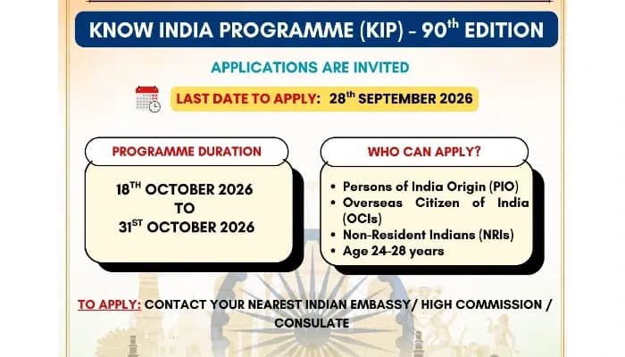 Know India Programme