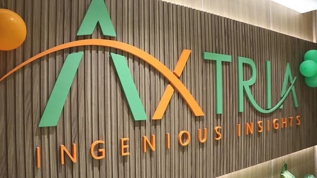 Learning & Development - Axtria - Ingenious Insights